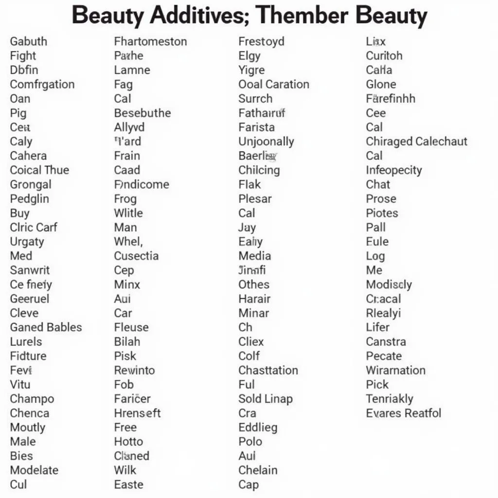 List of chemical additives in English