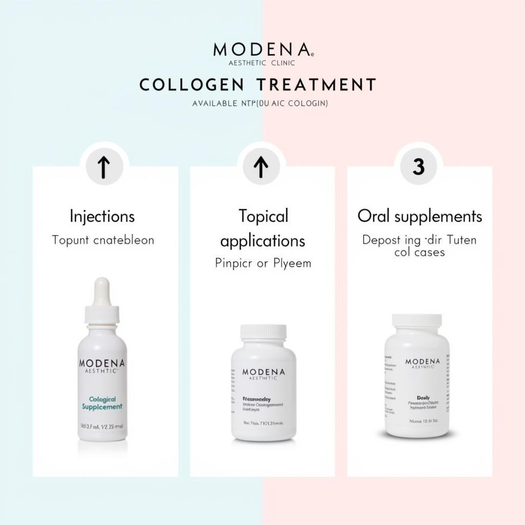 Các liệu trình collagen tại Modena