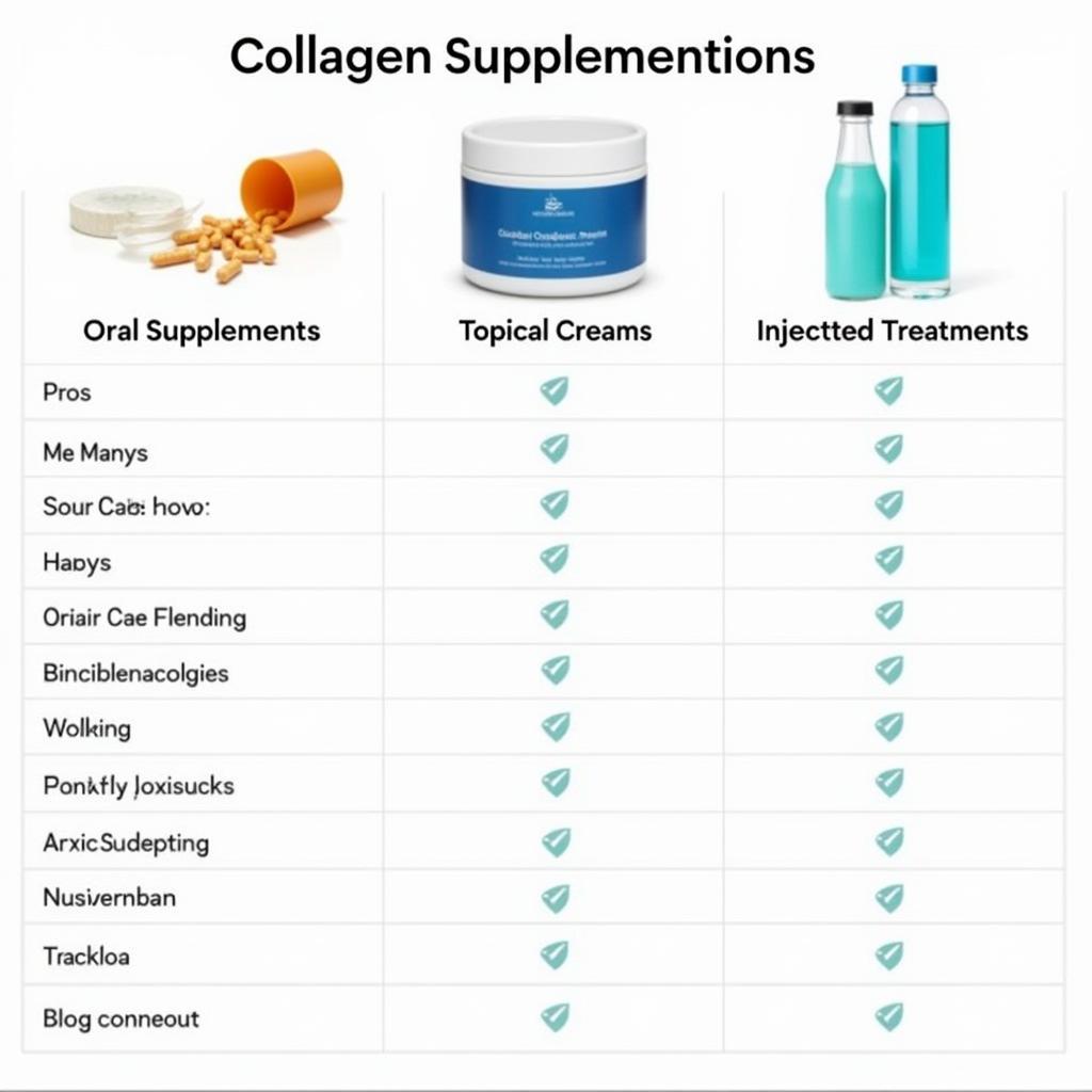 Các phương pháp bổ sung collagen