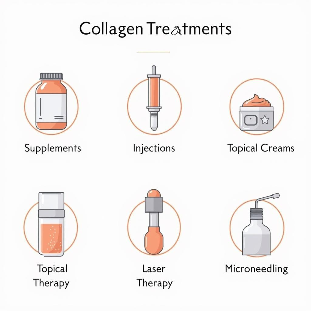 Các phương pháp xử lý collagen