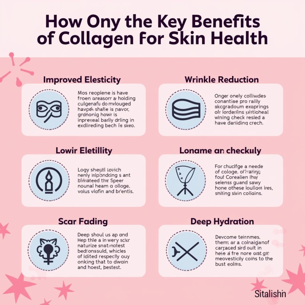 Lợi ích của collagen