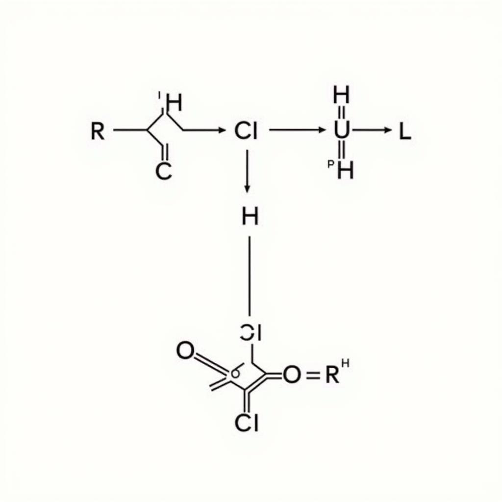 Phản ứng đặc trưng của Pyran