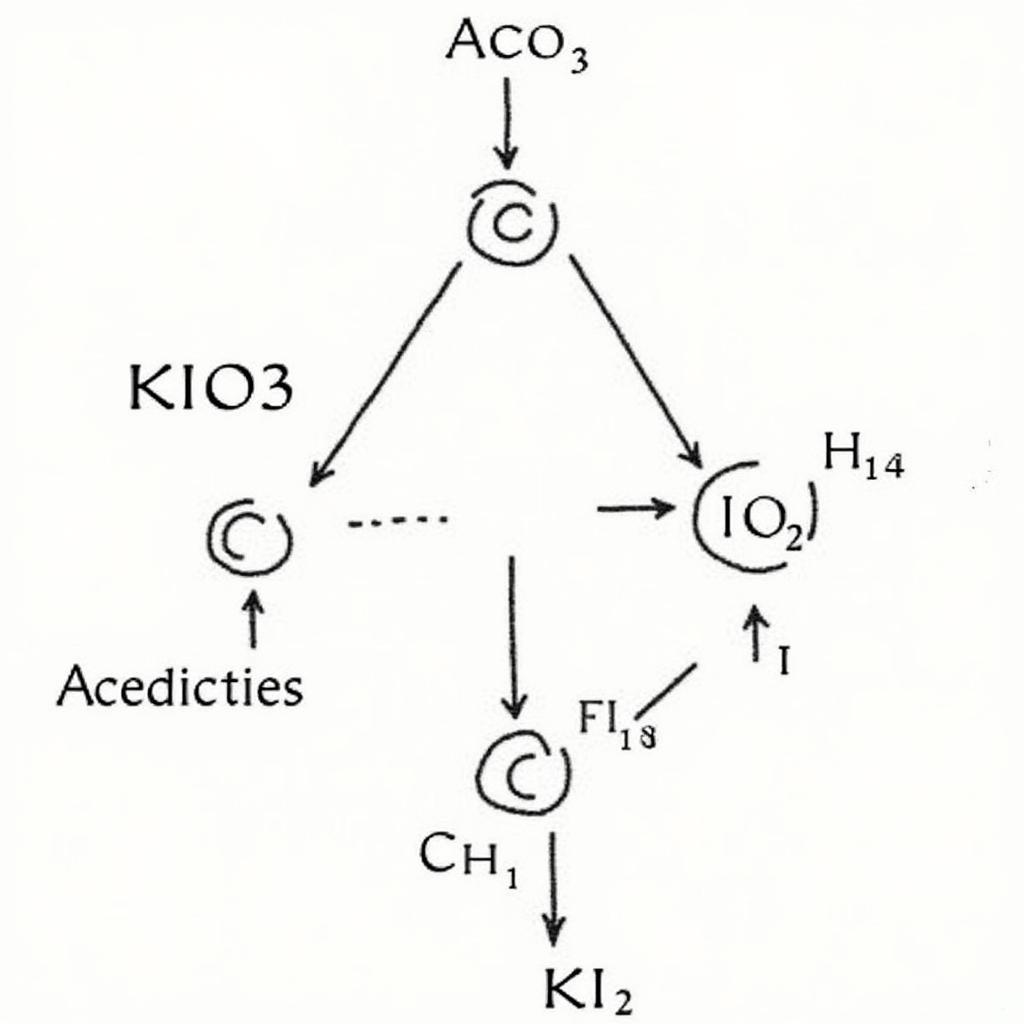 Phản ứng hóa học của KIO3