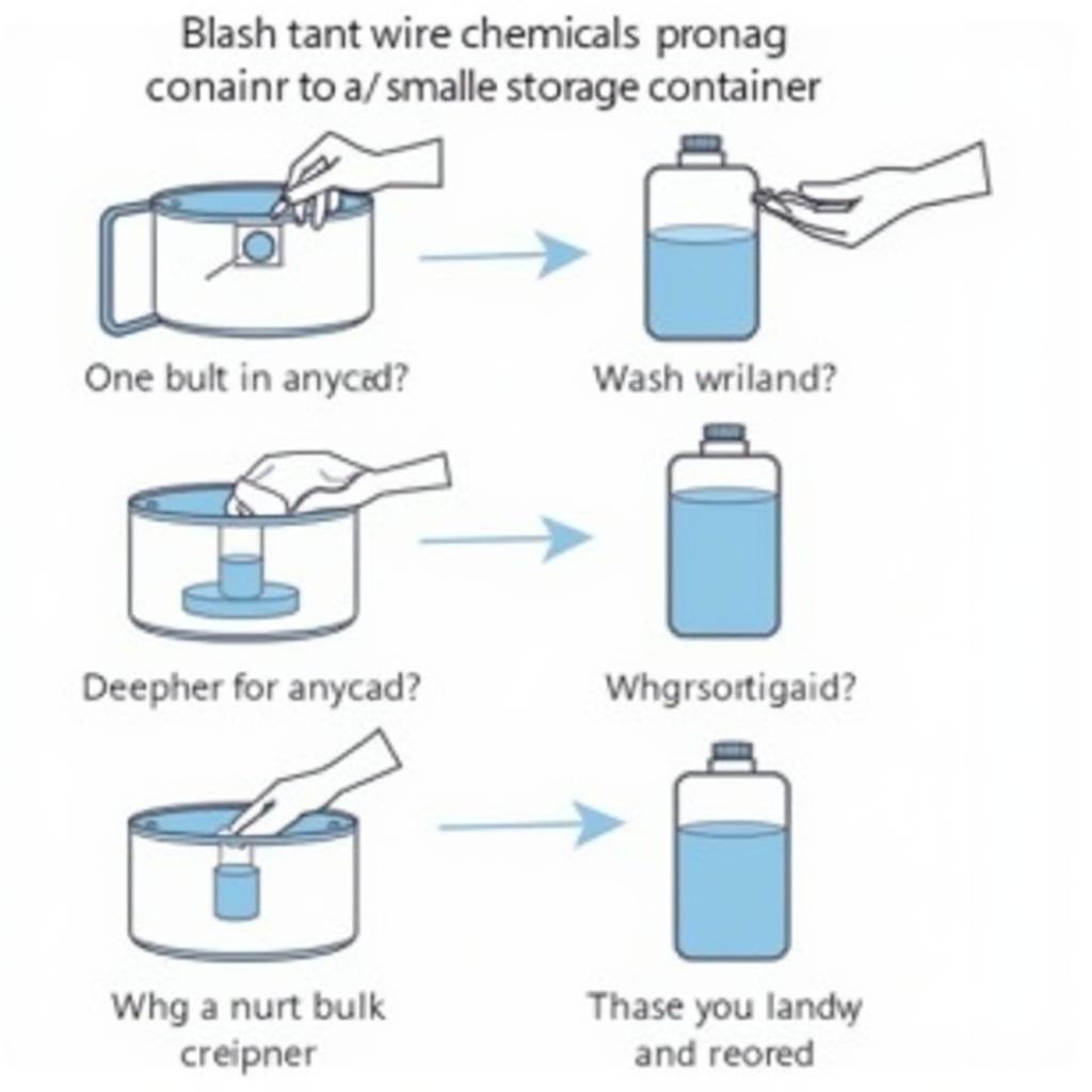 Quy trình múc hóa chất an toàn