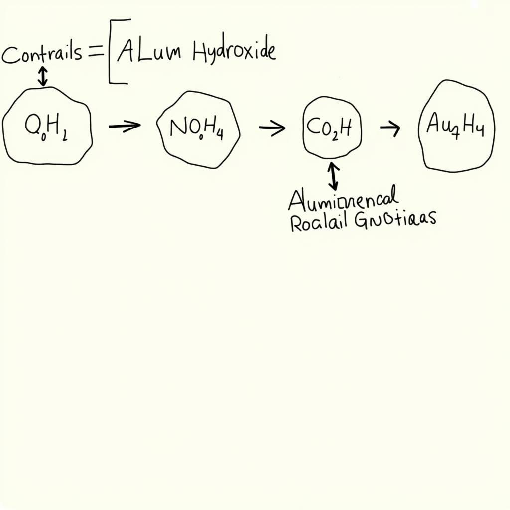 Hydrolysis reaction of alum