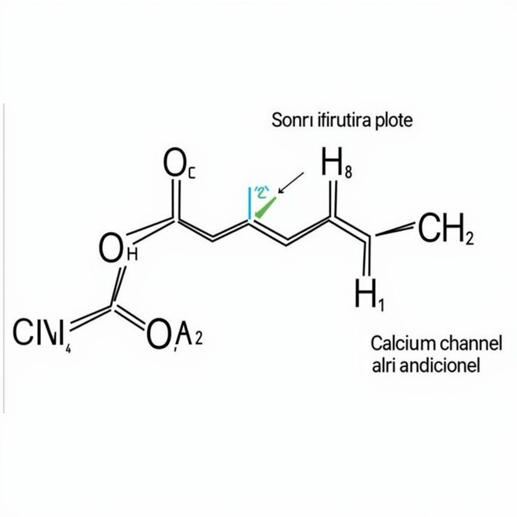 Tính chất hóa học của Sornidipine