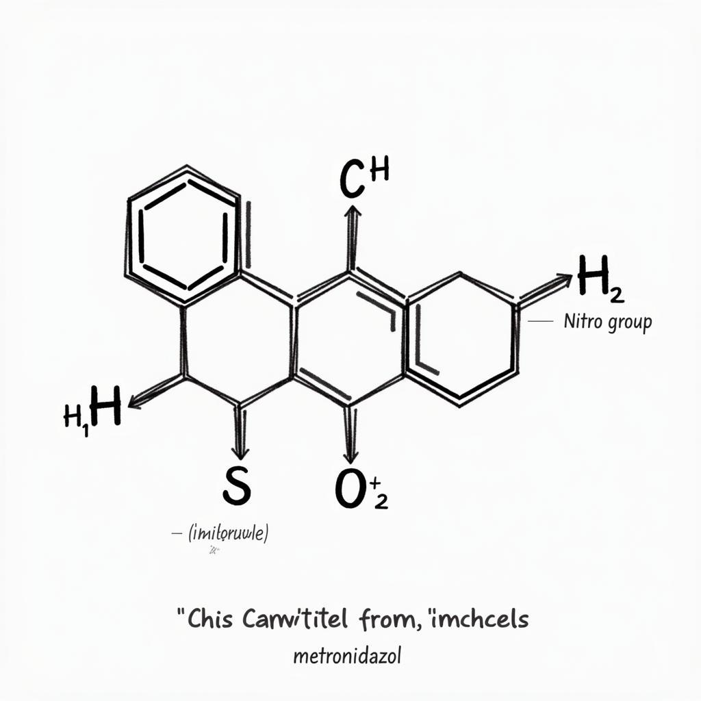 Tính chất lý hóa của Metronidazol