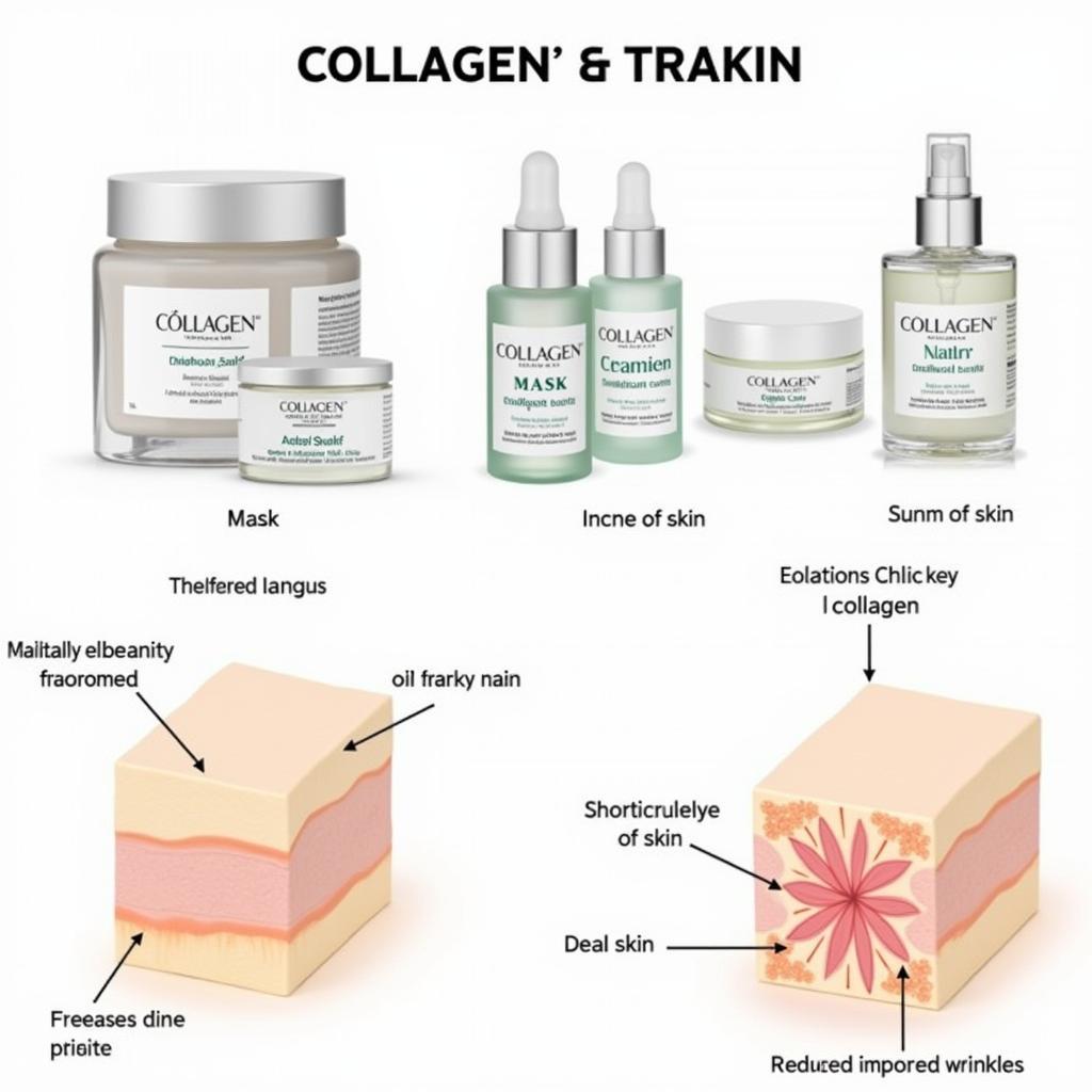 Ứng dụng collagen làm đẹp