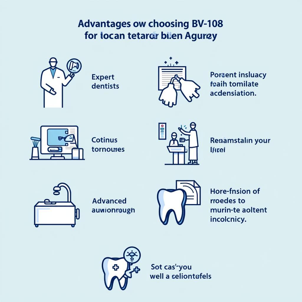 Ưu điểm nha khoa thẩm mỹ BV 108