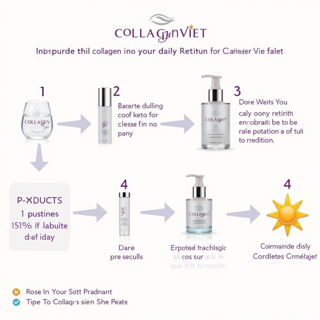 Bí quyết chăm sóc da với Collagen