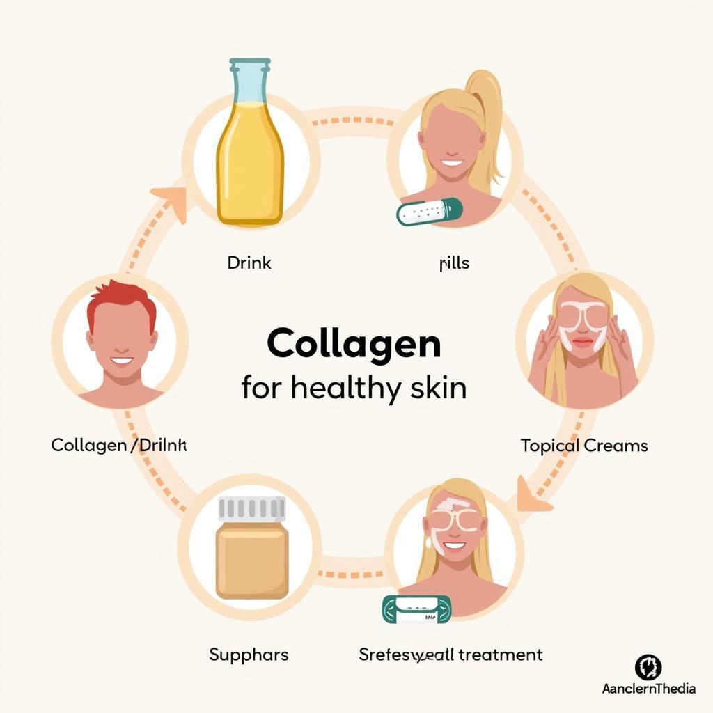 Bổ sung collagen cho làn da khỏe mạnh