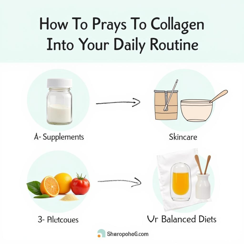 Bổ sung collagen đúng cách