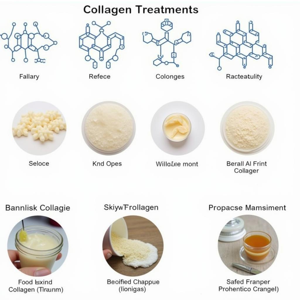 Các loại Collagen trong thẩm mỹ