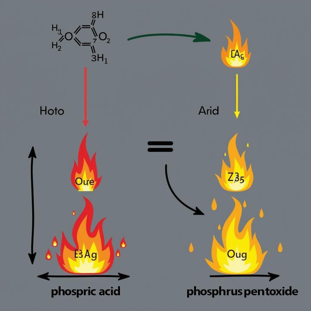 Phản ứng của Photphin với Oxy