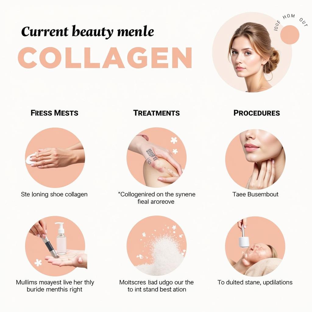 Xu hướng làm đẹp hiện đại và vai trò của collagen